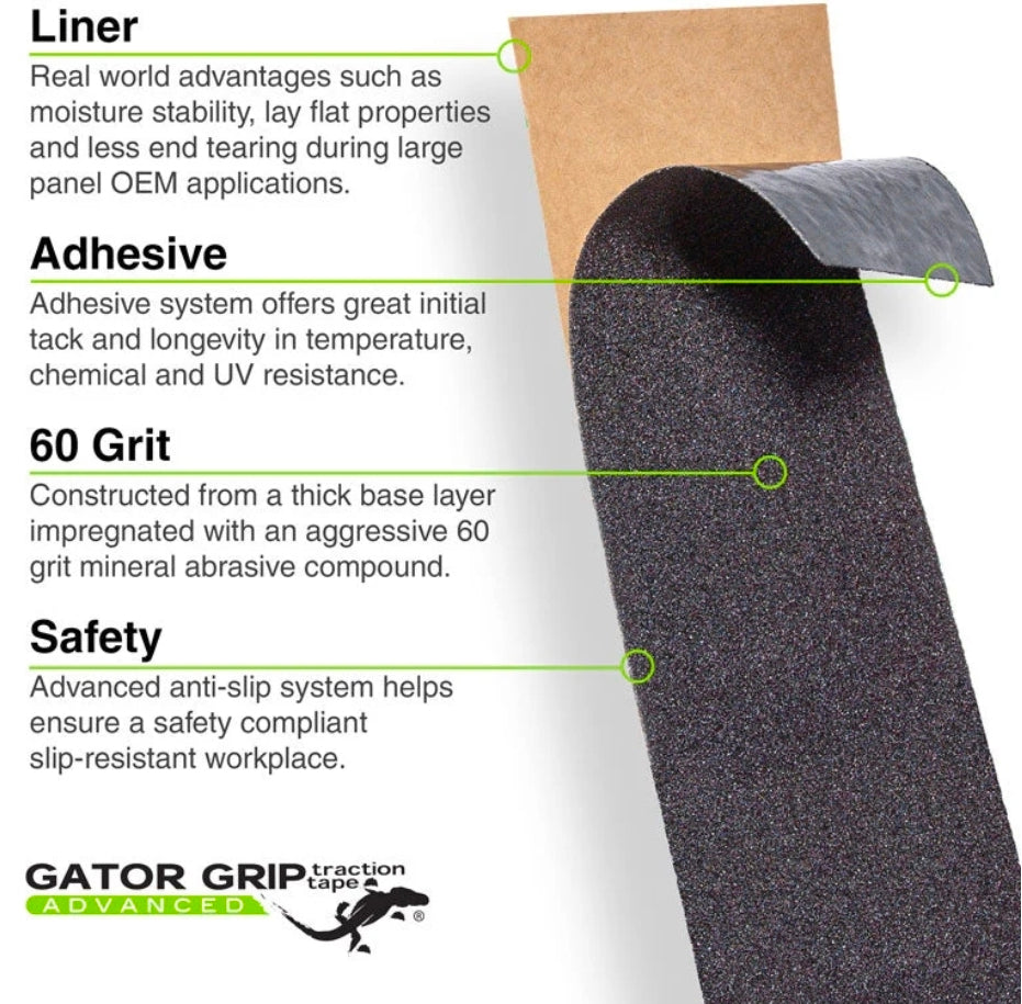Gator Grip Cleats
