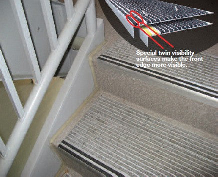 Stairmaster® Aluminium Safety Renovation Treads